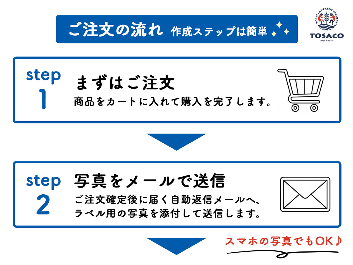 【選べるオリジナルラベル】<br>想いを伝える、クラフトビール 飲み比べ4本セット（栓抜き付）