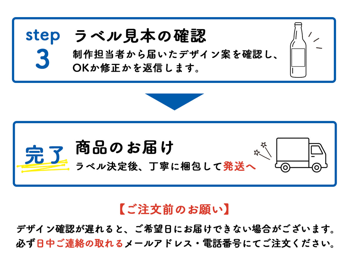 【選べるオリジナルラベル】<br>想いを伝える、クラフトビール 飲み比べ3本セット（栓抜き付）